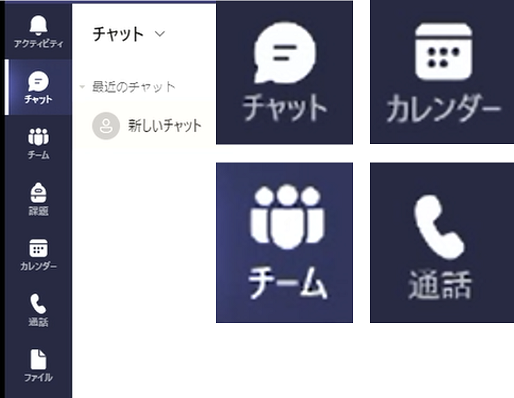 Teamsの主な機能（チャット・チーム等）