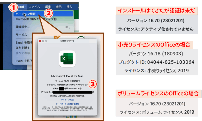 ライセンス表示（アクティブ化されていません ではないこと）