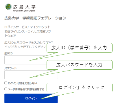 広大IDでログインする画面